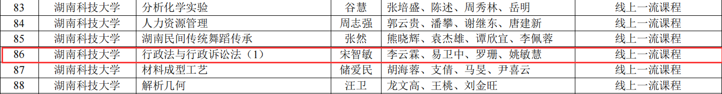 免费av影片