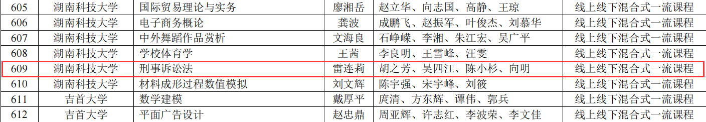 免费av影片