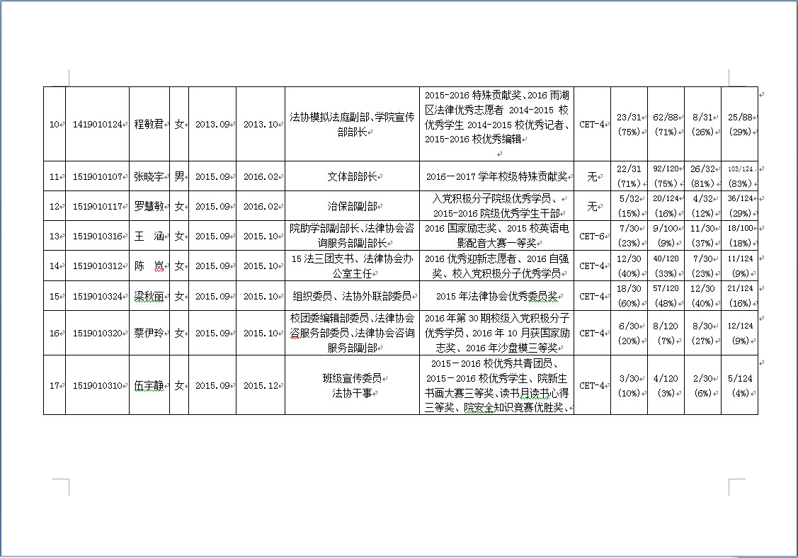 免费av影片