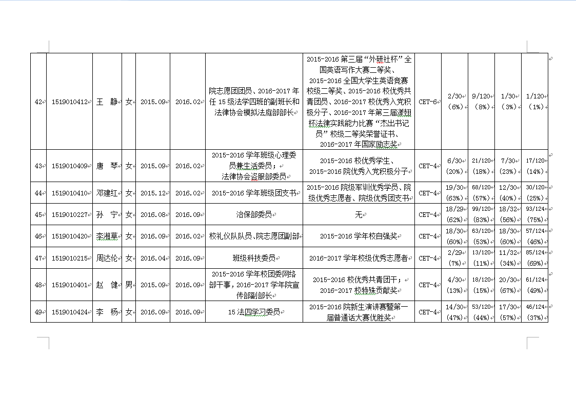 免费av影片