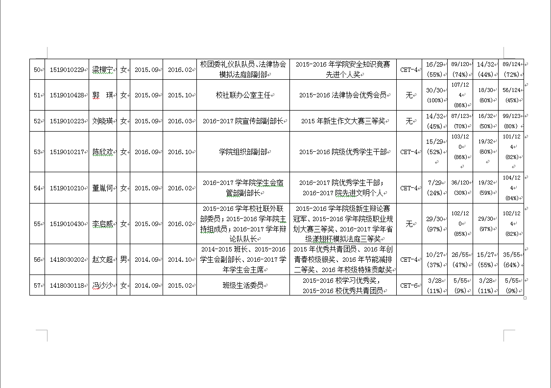 免费av影片