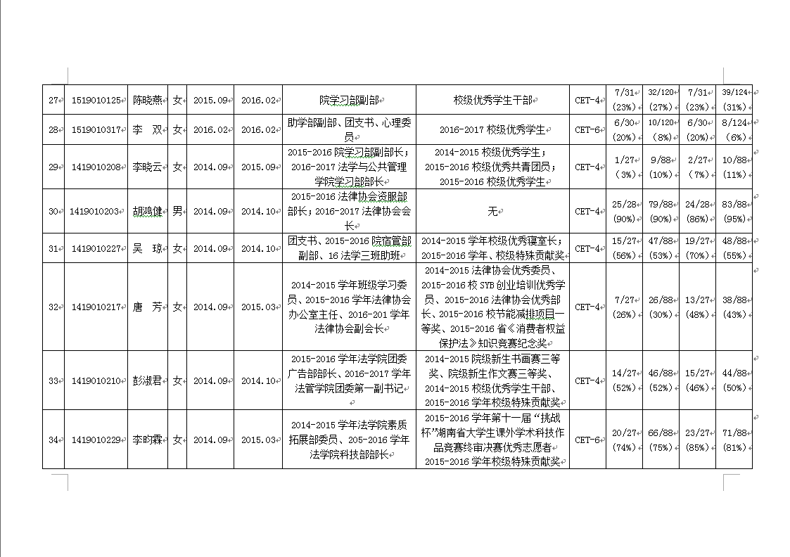 免费av影片