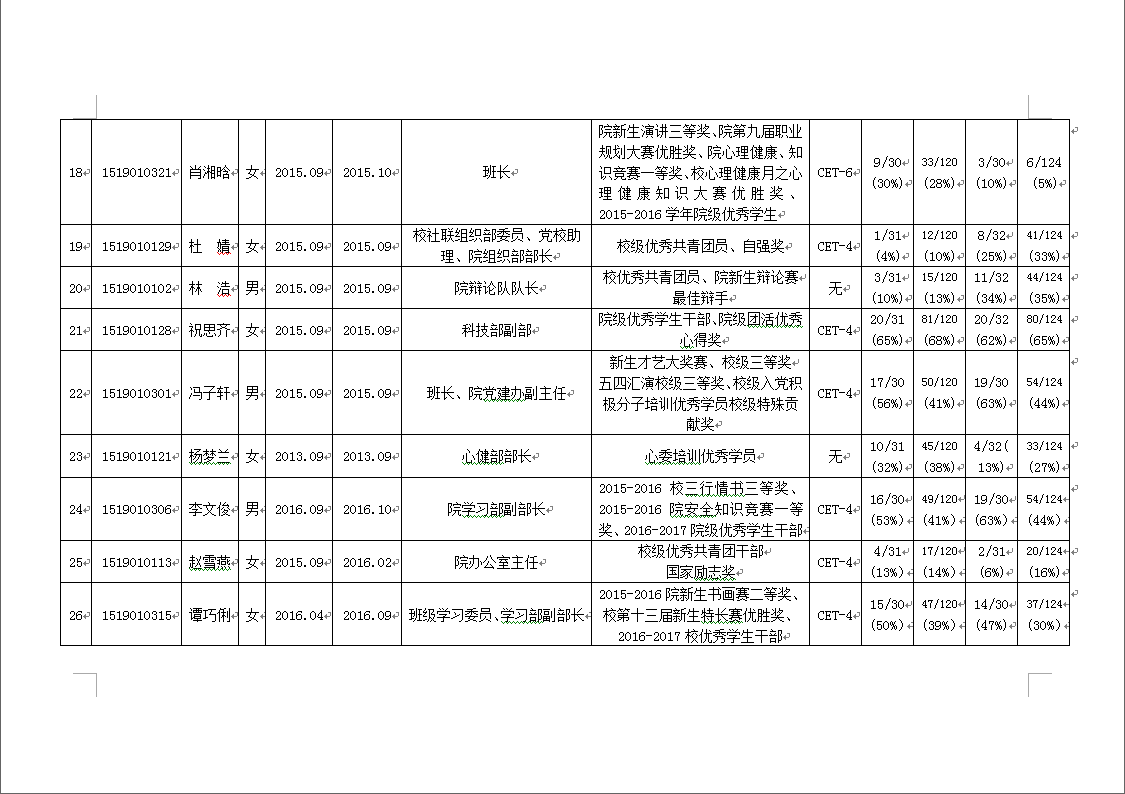 免费av影片