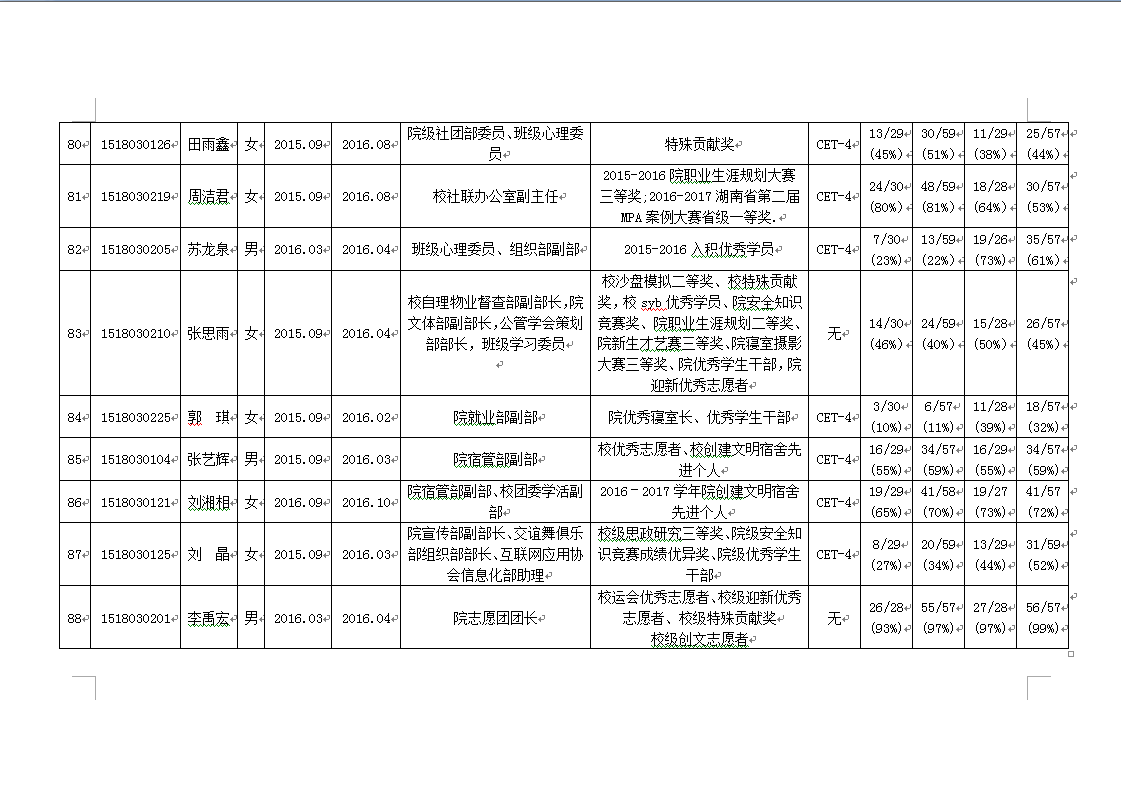免费av影片