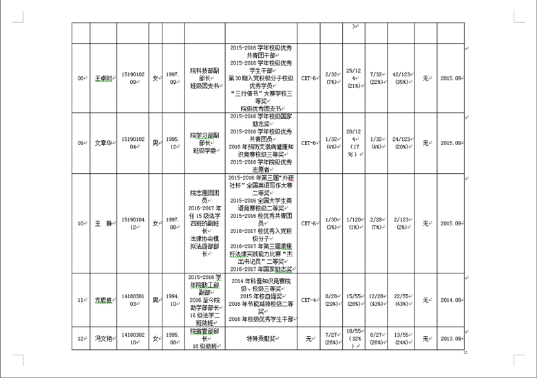 免费av影片