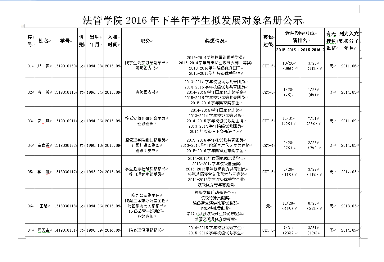 免费av影片