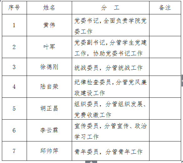 免费av影片
