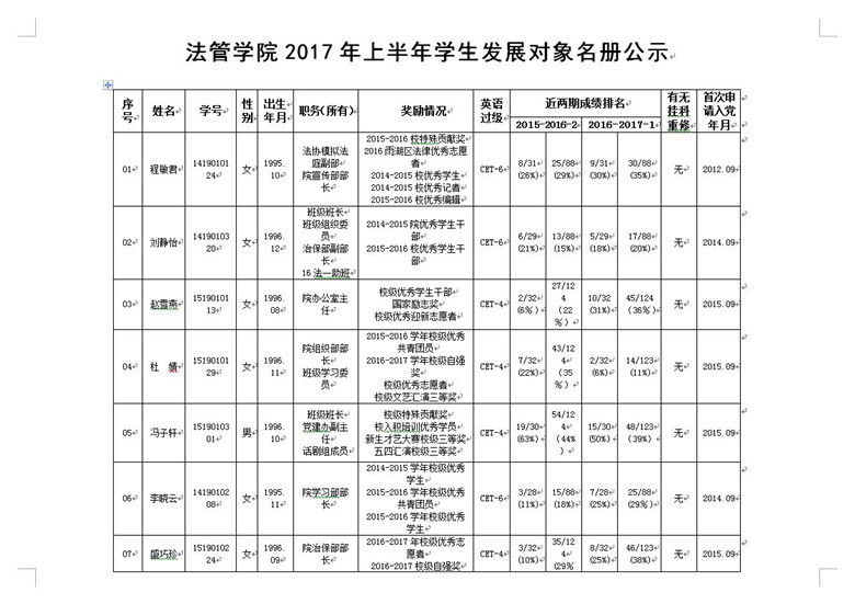 免费av影片
