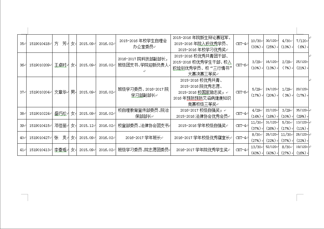 免费av影片