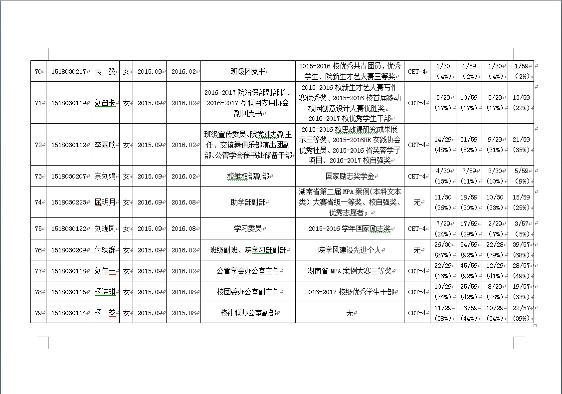 免费av影片