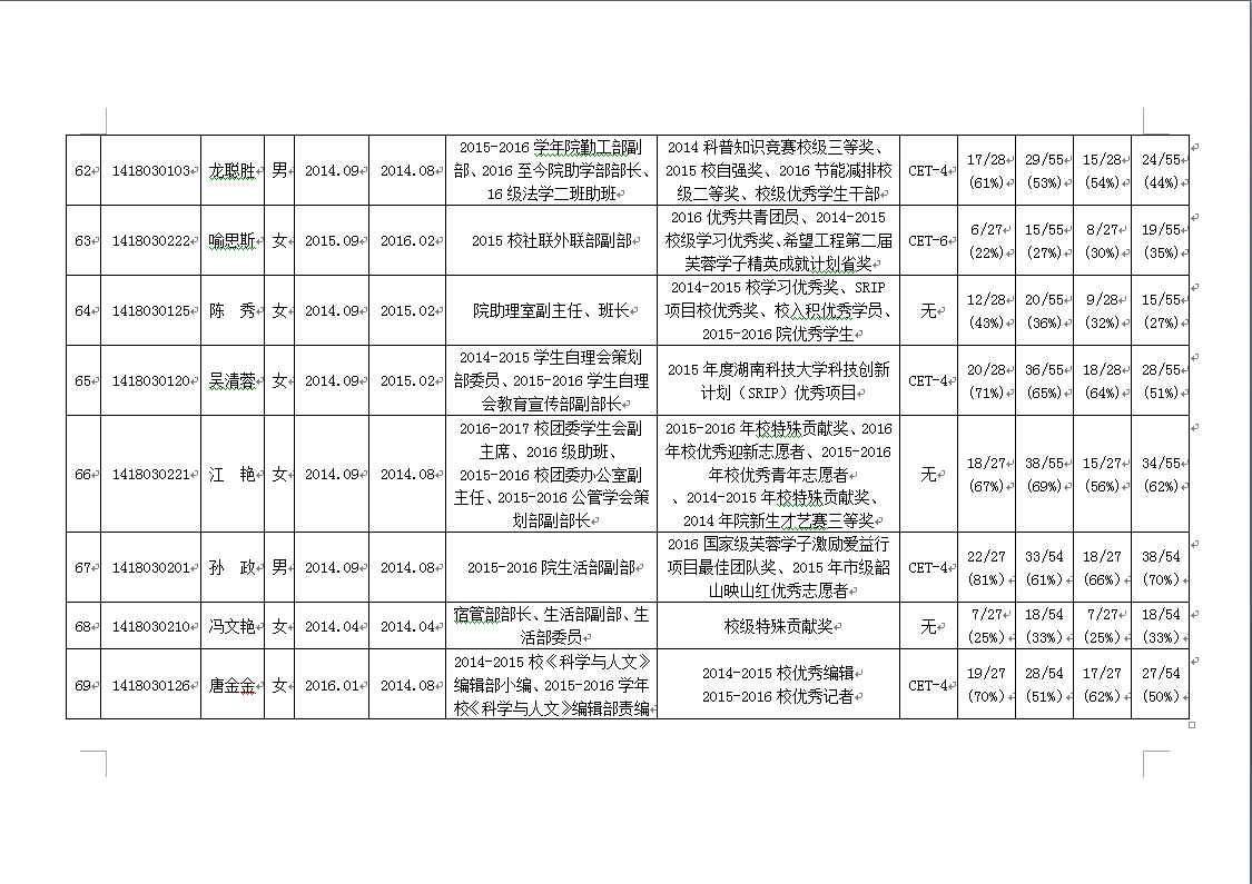 免费av影片