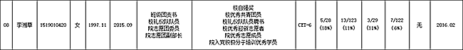 免费av影片