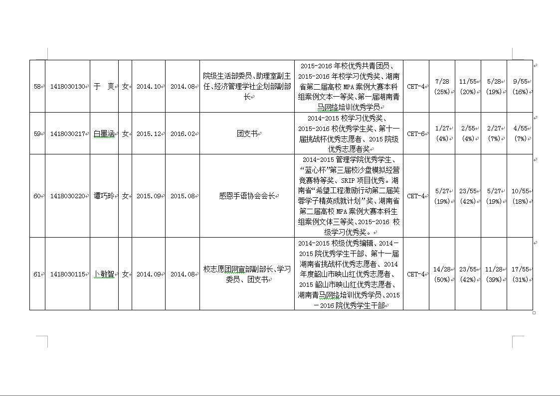 免费av影片