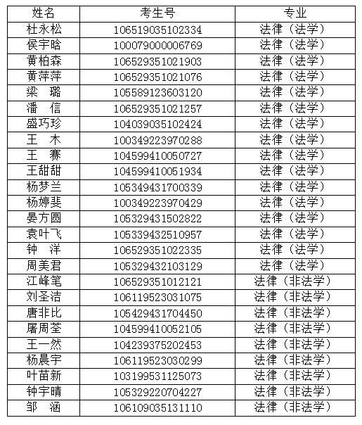免费av影片