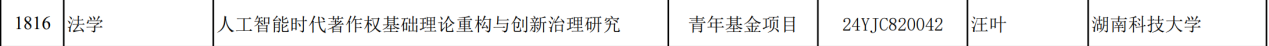 免费av影片