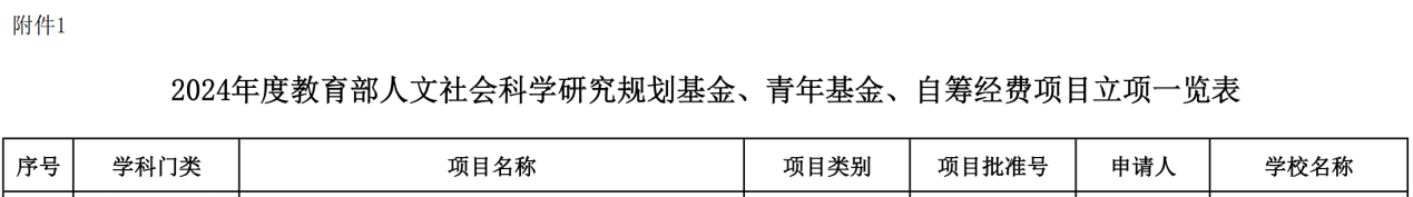 免费av影片