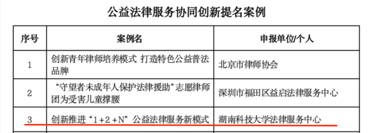 免费av影片