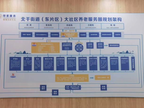 免费av影片