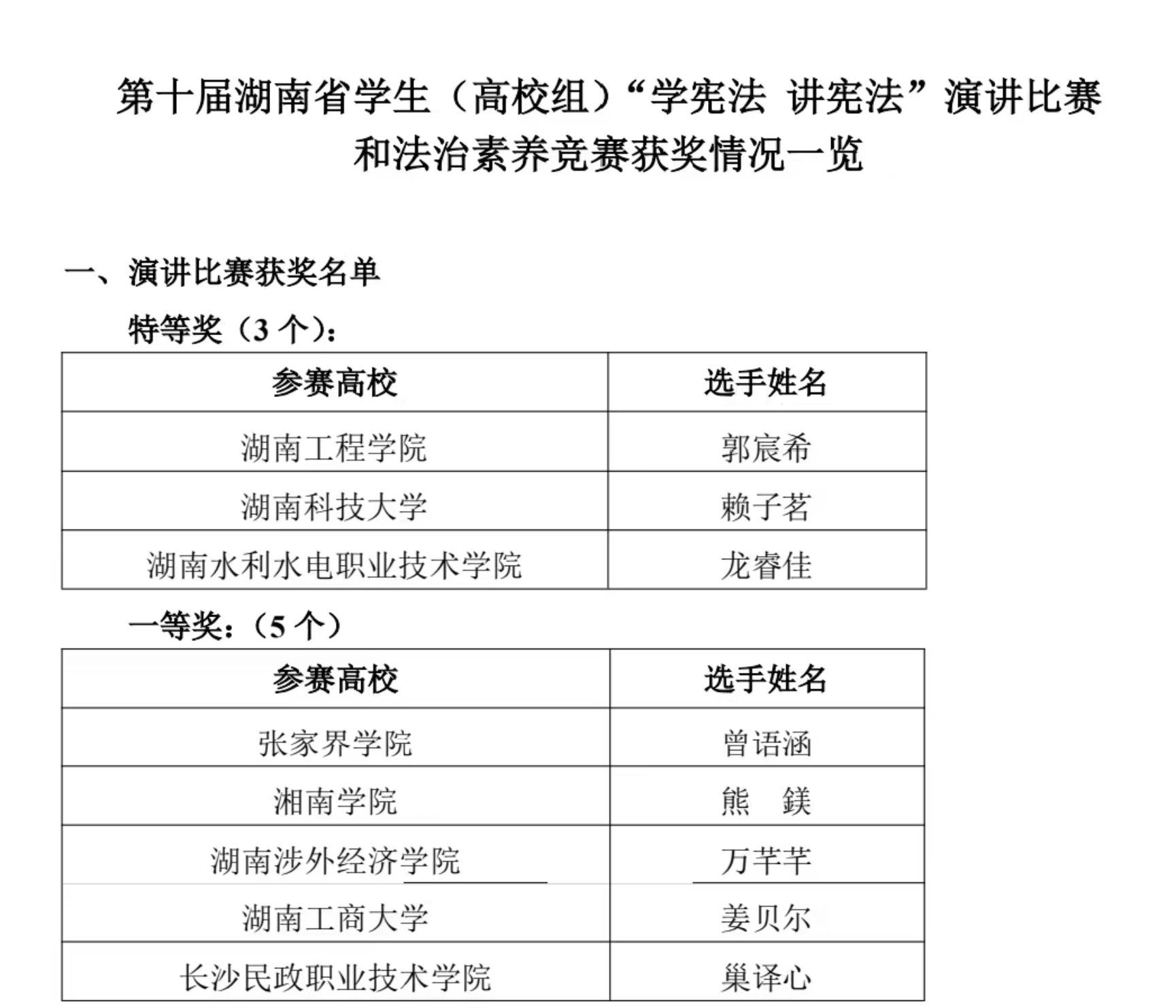 免费av影片